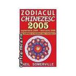 ZODIACUL CHINEZESC 2005