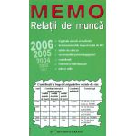 Memo-relatii de comunicare