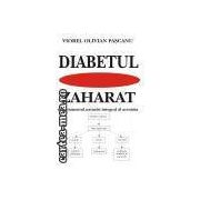 Diabetul zaharat - tratamente naturiste