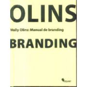 Manual de Branding