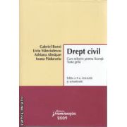 Drept civil Curs selectiv pentru licenta Teste grila