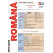 Limba romana-Sintaxa 1(editura Booklet, autor: Nicoleta Ionescu isbn: 973-7752-56-2)